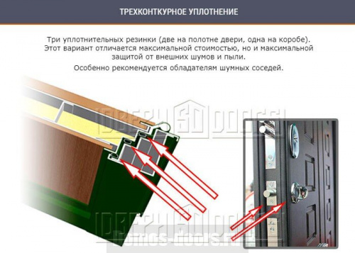 Termo door Входная металлическая дверь с терморазрывом Сибирь термо премиум Вертикаль grey Орех премиум фото 3